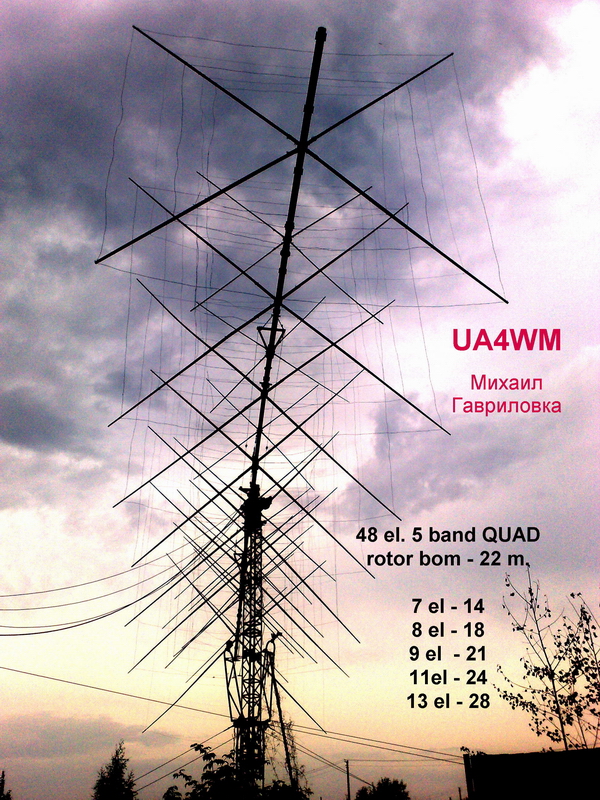  UA4WM